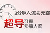 超导可视人流术——留住产权流走意外